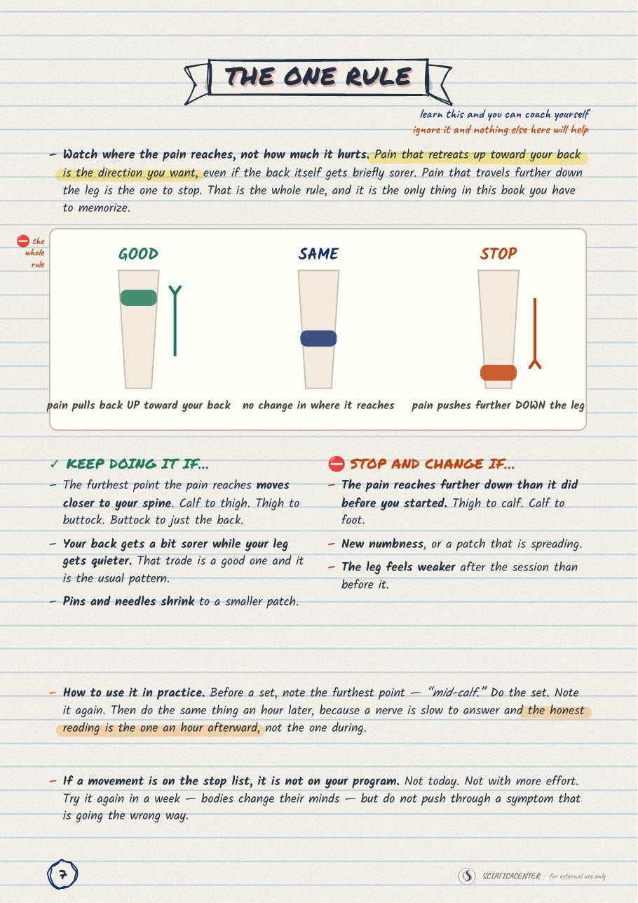 The One Rule That Tells You What To Keep