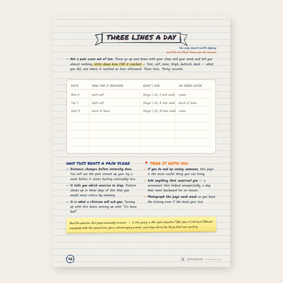 Your Plan (p. 39–42)
